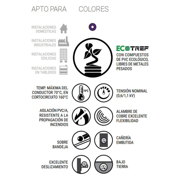 CABLE SUBTERRANEO 4X6MM TREFILCON