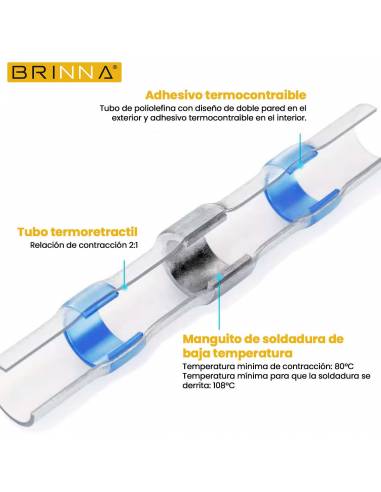 SET 150 EMPALMES TERMOCONTRAIBLE C-...