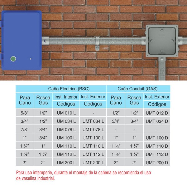 CONECTOR CORTO CAÑO 3-4 ROSCA 1-2...