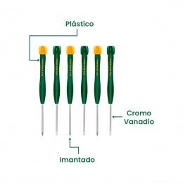KIT DE DESTORNILLADORES DE... 2