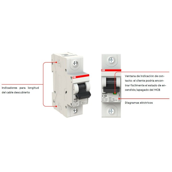 TERMICA TETRAPOLAR 4X125 ABB 10KA