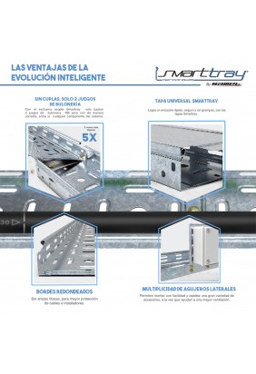 BANDEJA PERFORADA SMARTTRAY... 2
