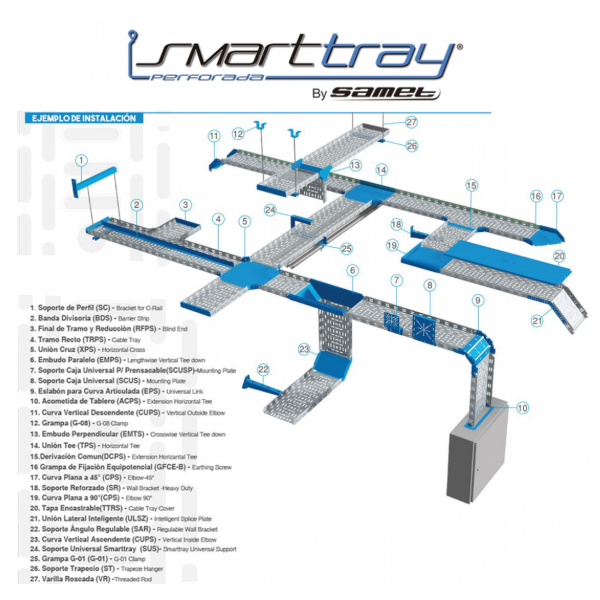 BANDEJA PERFORADA SAMET SMARTTRAY DE...