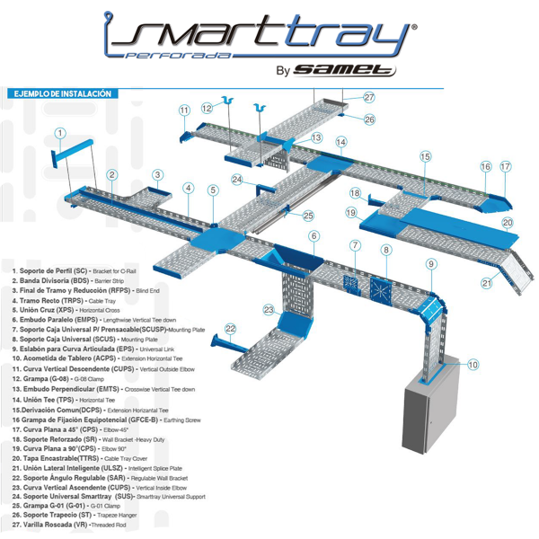 UNIÓN VARILLA DE 3-8 CINCADO SAMET