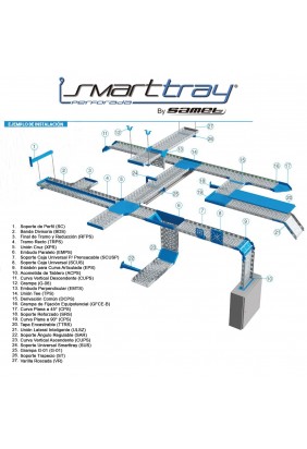 Unión Lateral Samet... 2