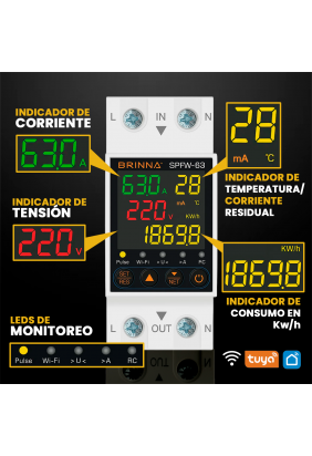 PROTECTOR Y MEDIDOR... 2