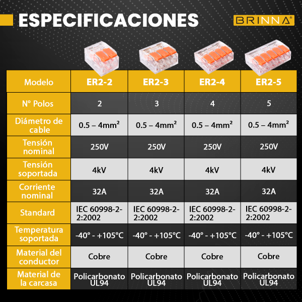 BORNERA EMPALME RAPIDO PRO 4 VIAS...