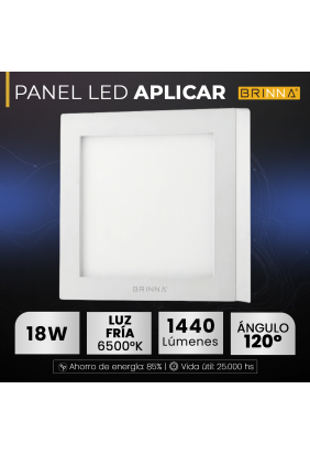 PANEL LED APLICAR BRINNA... 2