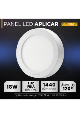 PANEL LED REDONDO APLICAR... 2