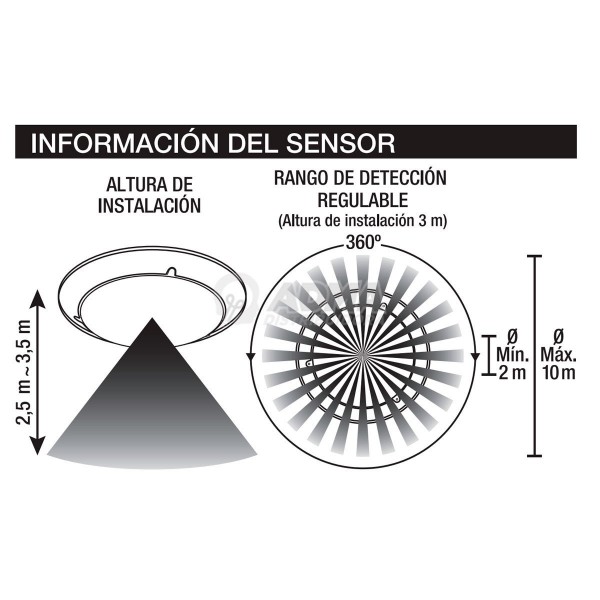 LUMINARIA LED DE TECHO 16W CIRCULAR...